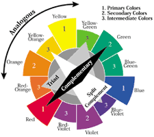 small color wheel